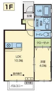 太鷲苑III(タイジュエン)【1階】の間取り