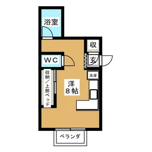 プティオーベルジュ【2階】の間取り