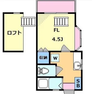 東京都世田谷区桜新町1【アパート】の間取り