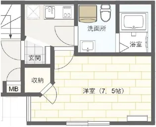 アーバンステージ亀戸【1階】の間取り