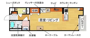 大阪府八尾市宮町5【アパート】の間取り