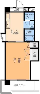ロイヤルハイツ平和通【2階】の間取り