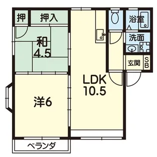 Les Blue【2階】の間取り