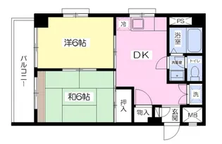 オー・アイ・蓮根【2階】の間取り