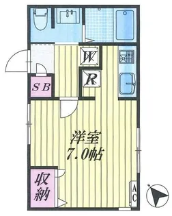 東京都世田谷区下馬6【アパート】の間取り