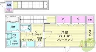 ファーストブリッジ【2階】の間取り