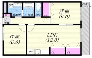 セントハイム【2階】の間取り