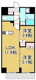 ロイジェント西新井【4階】の間取り