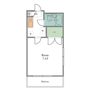ハウス細田【2階】の間取り