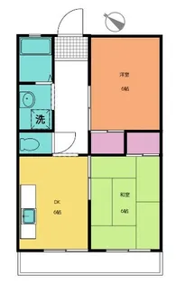 ウィズ志木レジデンス【5階】の間取り