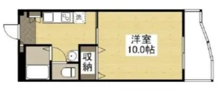 ファインヴィラ【3階】の間取り