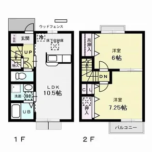 メゾンファミリーオーブ B棟の間取り