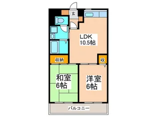 サンハイム平川【2階】の間取り