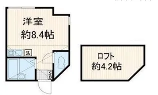 ユナイト登戸セサール・ロメロ【1階】の間取り