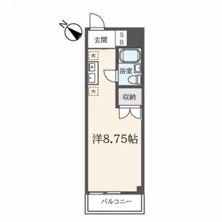 アーバンハイツ【2階】の間取り