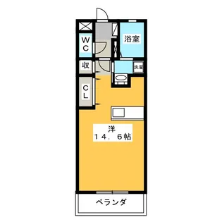 グランゼコールII【2階】の間取り