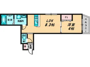 Sierra深江南【1階】の間取り