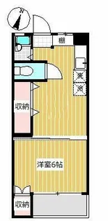 エムケーエスハイツ【2階】の間取り