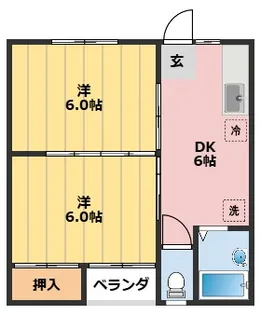 リバーサイドトリュフ【3階】の間取り