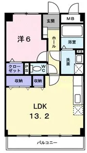 ボナールフェンテ【2階】の間取り