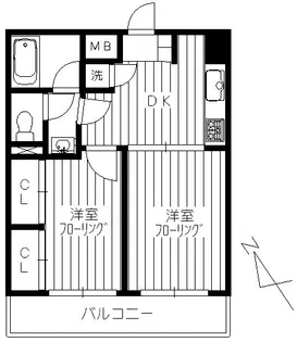 ヴォルフスガルテン子安台【2階】の間取り