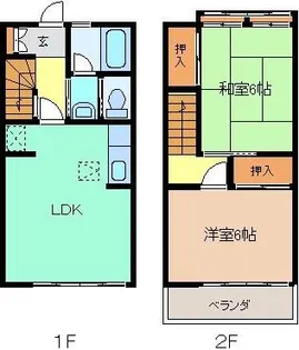 アローハイツの間取り