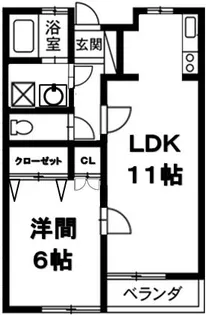 パーメルハウス【2階】の間取り