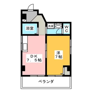 秋桜ハイツ【2階】の間取り