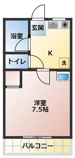 コーポ飛鳥【2階】の間取り