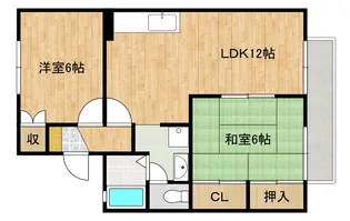 メゾン コスモスIII【2階】の間取り