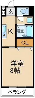 河村マンション【3階】の間取り