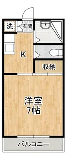 プラッツ千現【2階】の間取り