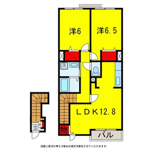 ヌーベルオーブ【2階】の間取り