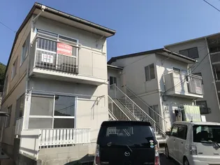 コーポ牛田早稲田【1階】の外観