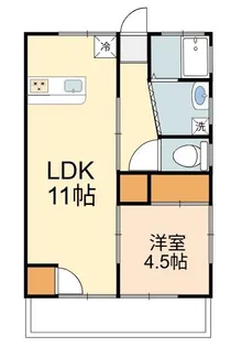 サンライズ【2階】の間取り