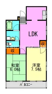 伊藤第三コーポ【3階】の間取り