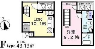 アリス・マナーガーデン銀座ウォーク【5階】の間取り