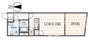 a LATO 西大井【5階】の間取り