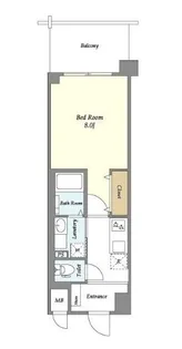東京都大田区中央2【マンション】の間取り