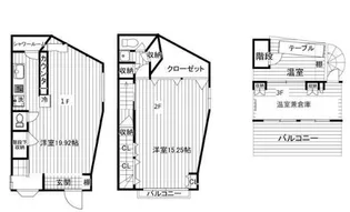 小山ハイム【3階】の間取り