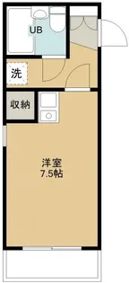 埼玉県所沢市緑町4【マンション】の間取り