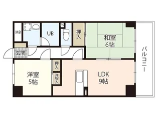 双葉ヒルズ横川駅前【7階】の間取り