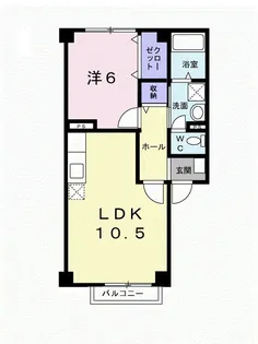 サンアヴェニュー【2階】の間取り