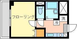 デュークガーデン八景III【5階】の間取り