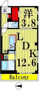 アベールマンション扇【3階】の間取り