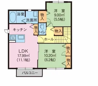 サウスグリーン【2階】の間取り