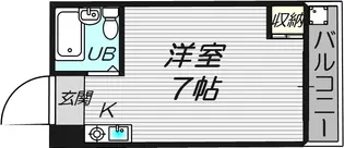 ベストレジデンス相川III【1階】の間取り
