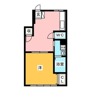土田ビル【2階】の間取り