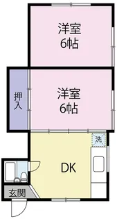 シャルムコーポ【1階】の間取り