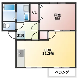TSハウス フレグランス【2階】の間取り
